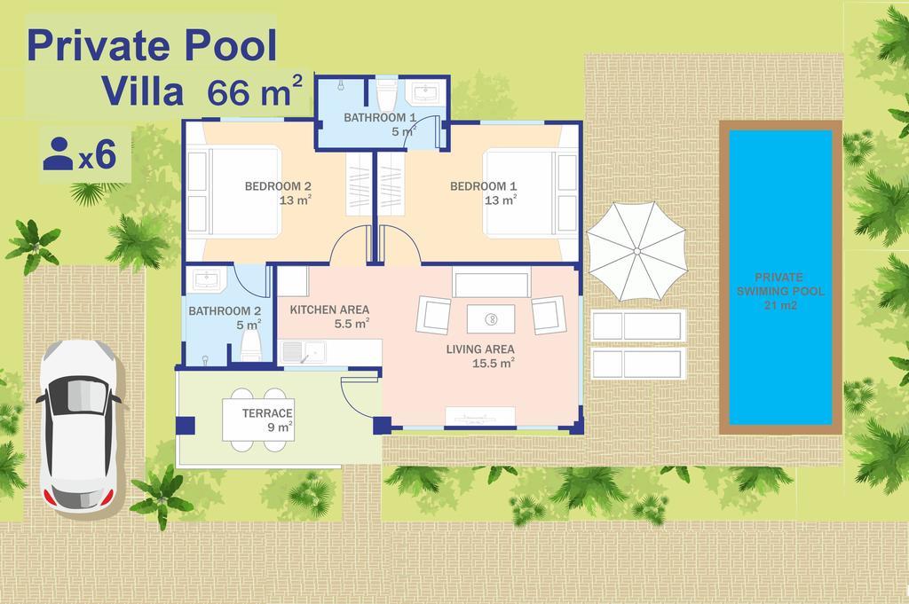 Lux Family Villas Krabi Ao Nang Exteriér fotografie